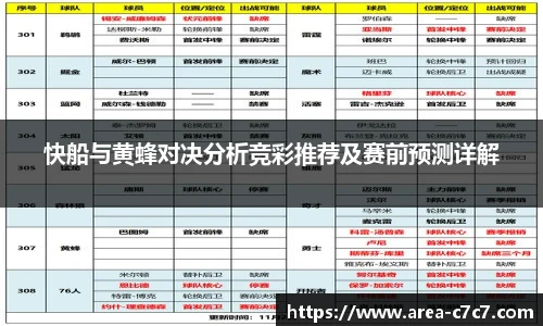 快船与黄蜂对决分析竞彩推荐及赛前预测详解